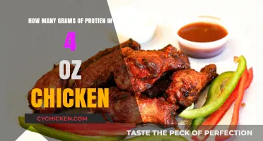 Chicken Protein Power: Grams Per Serving