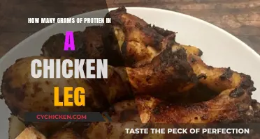 Chicken Legs: A Protein-Rich Superfood?