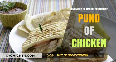 Chicken Protein Content: How Many Grams in a Pound?