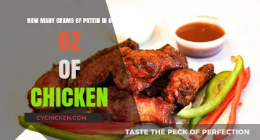 Protein Power: 6 Oz of Chicken Delivers