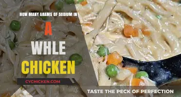Sodium in Chicken: How Much is Too Much?