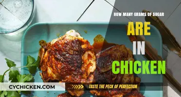 Sugar in Chicken: How Many Grams?