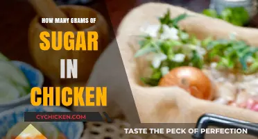 Unveiling the Surprising Truth About Sugar in Chicken