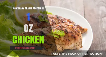 Protein Power: Chicken's Weighted Protein Punch