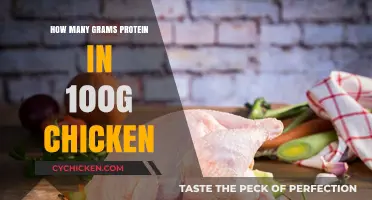 Protein Power: How Much Protein is in 100g of Chicken?