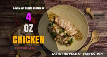 Protein Power: Grams in 4 oz Chicken Breast Revealed