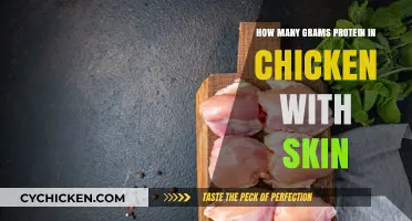 Protein-rich Chicken: Skin-on Nutrition Facts