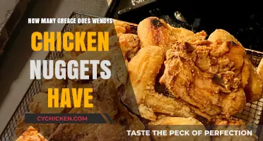 Wendy's Chicken Nuggets: Uncovering the Grease Factor in Every Bite