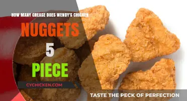 Wendy's 5-Piece Chicken Nuggets: Grease Content Explained