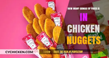 Chicken Nuggets Fiber Content: Uncovering the Surprising Truth