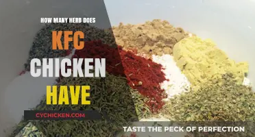 Unveiling KFC's Secret: The Herb Blend in Their Famous Chicken