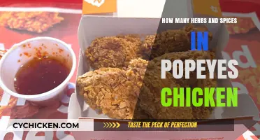 Popeyes' Secret Blend: Herbs and Spices Revealed