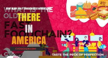 Holy Chicken Restaurants: America's Count