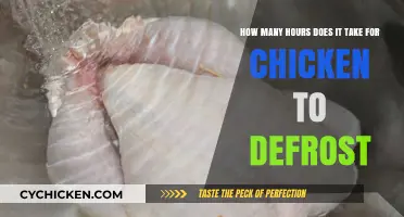 Defrosting Chicken: How Long Does It Really Take?