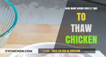 Defrosting Chicken: How Long Does It Take?