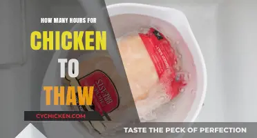 Quick Thaw Guide: Safely Defrosting Chicken in Hours