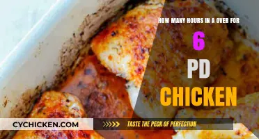 Oven-Baked Chicken: How Long Does It Take?