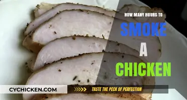 Perfectly Smoked Chicken: Timing Tips for Juicy, Tender Results