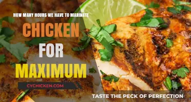 Best Chicken Marinade: How Long to Soak for Maximum Flavor