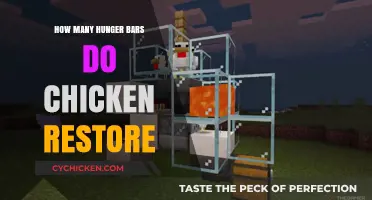 How Many Hunger Bars Do Chickens Restore in Minecraft?