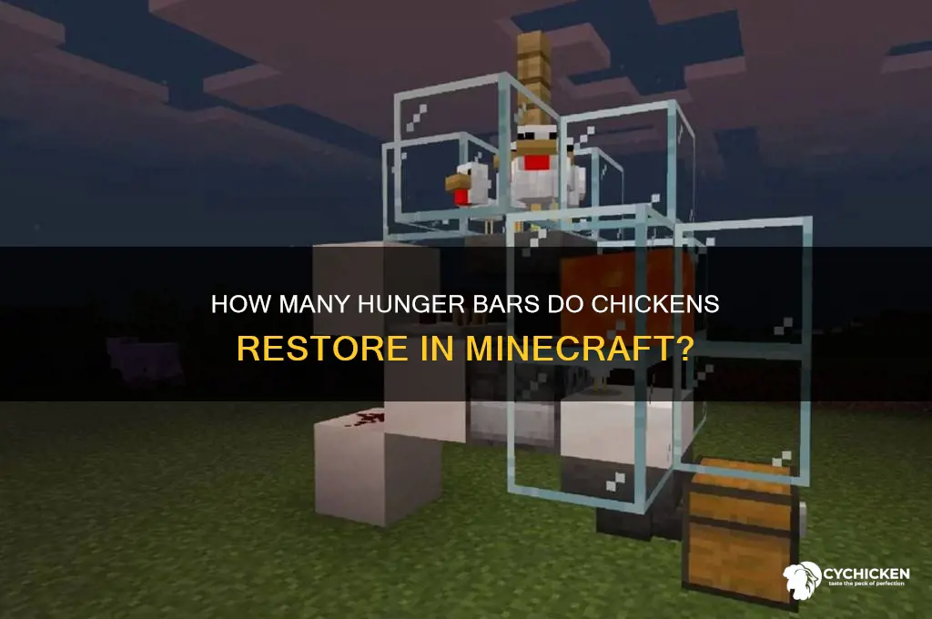 how many hunger bars do chicken restore