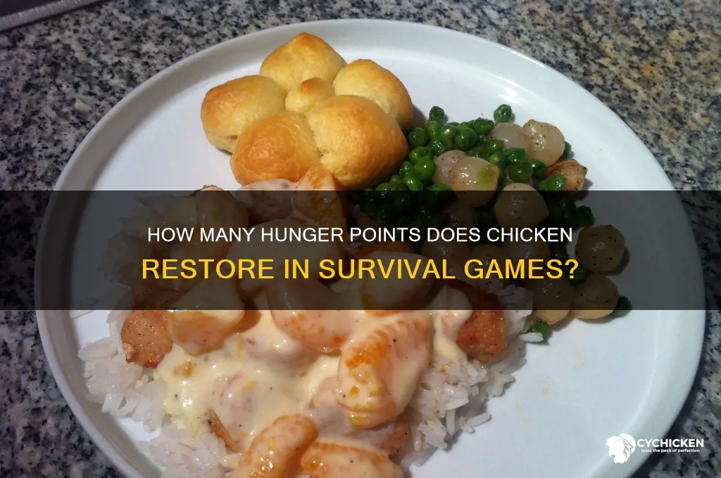 how many hunger points does chicken heal