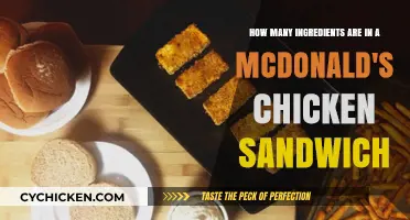 Unveiling the Surprising Ingredient List of McDonald's Chicken Sandwich