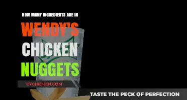 Wendy's Chicken Nuggets: Unveiling the Surprising Ingredient Count