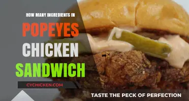 Unveiling the Secret: Ingredients in Popeyes Chicken Sandwich Explored