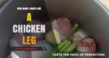 Understanding the Joint Structure of a Chicken Leg: A Detailed Guide