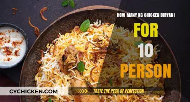 Delicious Chicken Biryani: How Much to Feed 10 People?