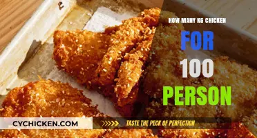 Perfect Chicken Portions: Serving 100 Guests with Ease and Precision