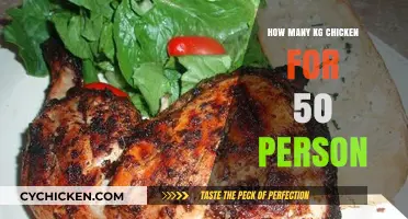 Perfect Chicken Portions: How Much to Serve 50 Guests