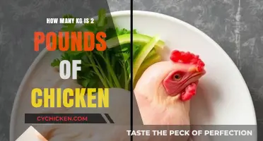 Converting Chicken: Pounds to Kilograms