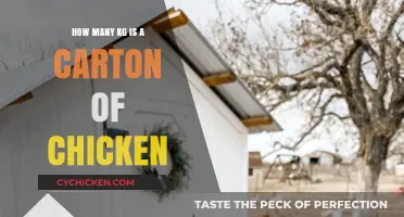 Carton of Chicken: Understanding Weight and Packaging