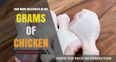 Energy Value of Chicken: Kilojoules in Every Gram