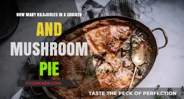 Chicken Mushroom Pie: How Many Kilojoules?