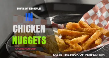 Chicken Nuggets: Uncovering the Kilojoule Count in Your Favorite Snack