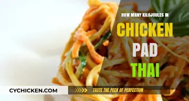 Discover the Kilojoule Count in Chicken Pad Thai