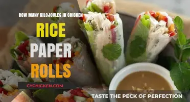 Nutrition Facts: Chicken Rice Paper Rolls