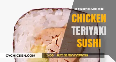 Chicken Teriyaki Sushi: Unveiling Its Kilojoule Count and Nutritional Insights