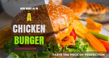 Chicken Burger Calories: Unveiling the KJ Count in Your Favorite Meal