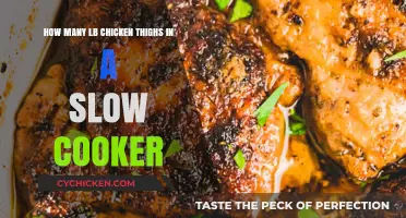 Perfect Slow Cooker Chicken Thighs: How Many Pounds Fit Best?