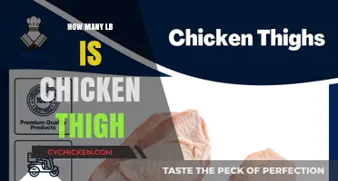 Understanding Chicken Thigh Weight: How Many Pounds to Expect