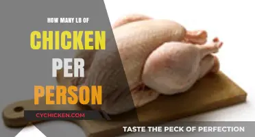Perfect Portions: How Much Chicken to Serve Per Person