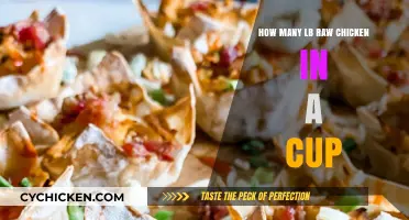 Measuring Raw Chicken: Cups to Pounds