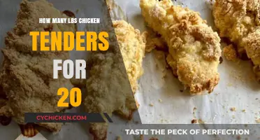 Perfect Chicken Tenders Portion Guide: Serving 20 Guests Effortlessly