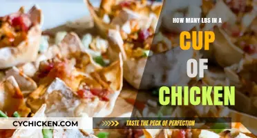 Chicken Conversions: Cups to Pounds