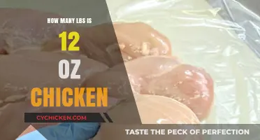 Converting 12 Ounces of Chicken to Pounds: A Simple Guide