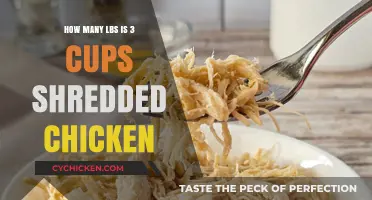 Shredded Chicken Weight: Cups to Pounds Conversion